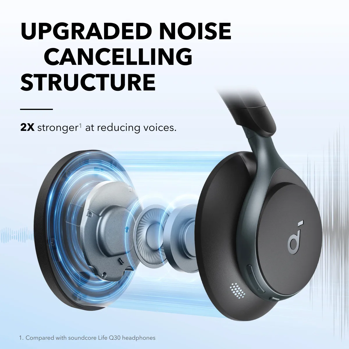 Anker Soundcore Space One upgraded noise cancelling structure with 2X stronger reduction