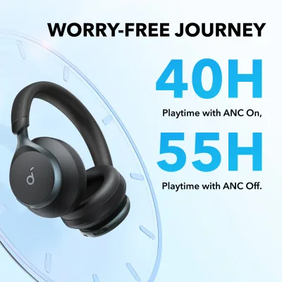 Anker Soundcore Space One Wireless Over-Ear Noise Cancelling Headphones - view 5
