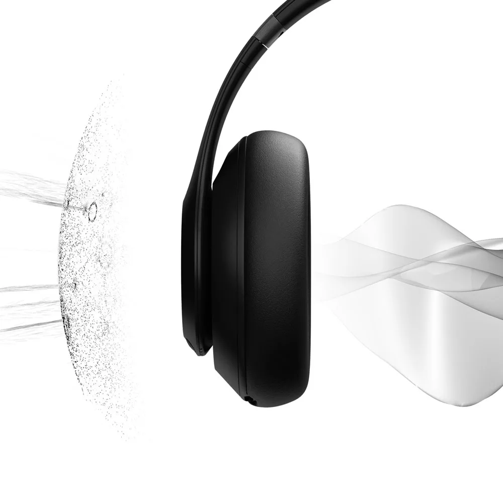 Beats Studio Pro earcup showing ANC microphone and noise cancellation visualization