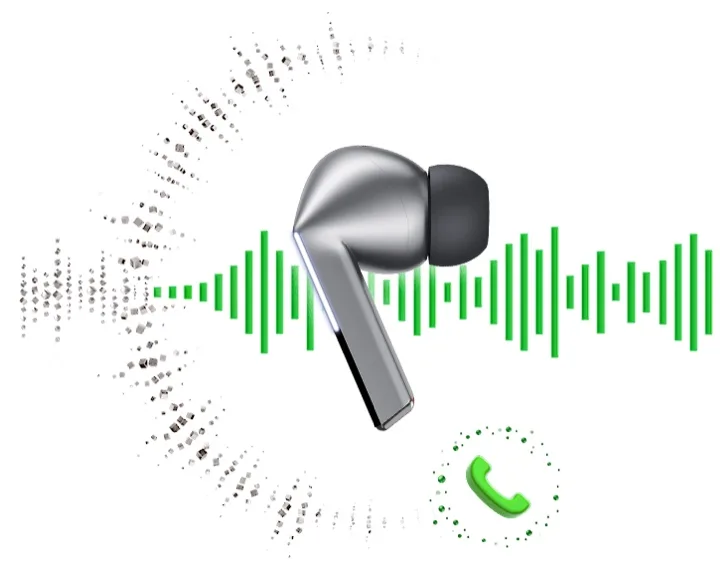 Galaxy Buds3 Pro three-microphone beamforming array for call quality